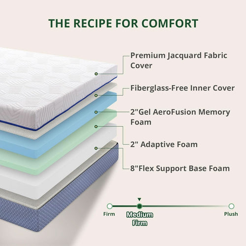 12 Inch King Size Gel Memory Foam Mattress in Box